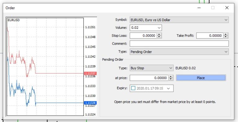 buy stop order market place