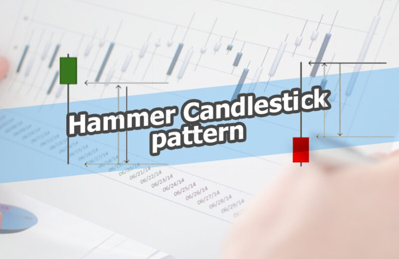 forex hammer candlestick pattern