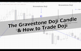 What is Gravestone Candle Formation and How to Trade Doji