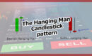 The Hanging Man Candlestick Pattern and how to trade it