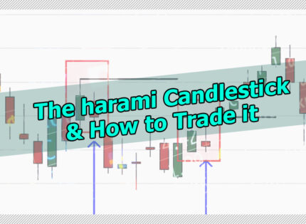 What is Harami Candle and How To Trade It With Confirmation