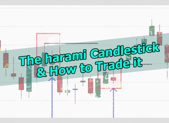 The Harami Candle - How to Trade harami