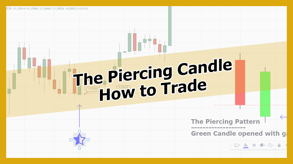 The Piercing Candlestick Pattern and How to Trade it