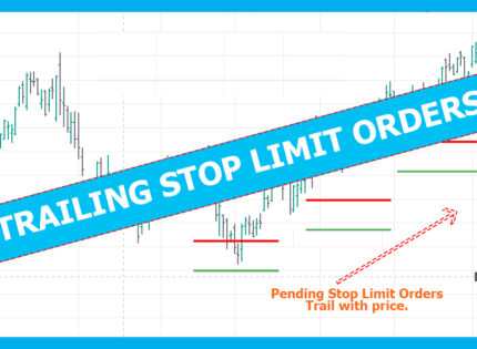 What is trailing stop limit orders and how they work
