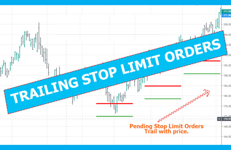 Forex Trailing Stop Limit Orders