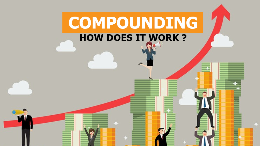 What is compounding and how to calculate compound interest